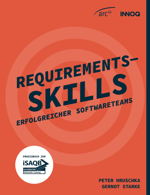 Requirements-Skills erfolgreicher Software-Teams