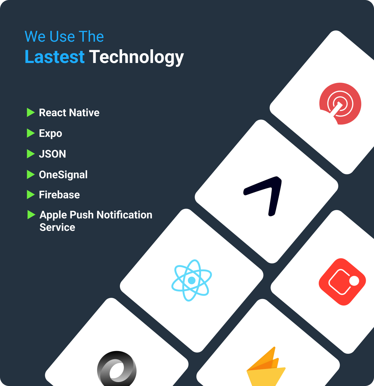 Technology