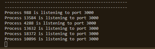 output2