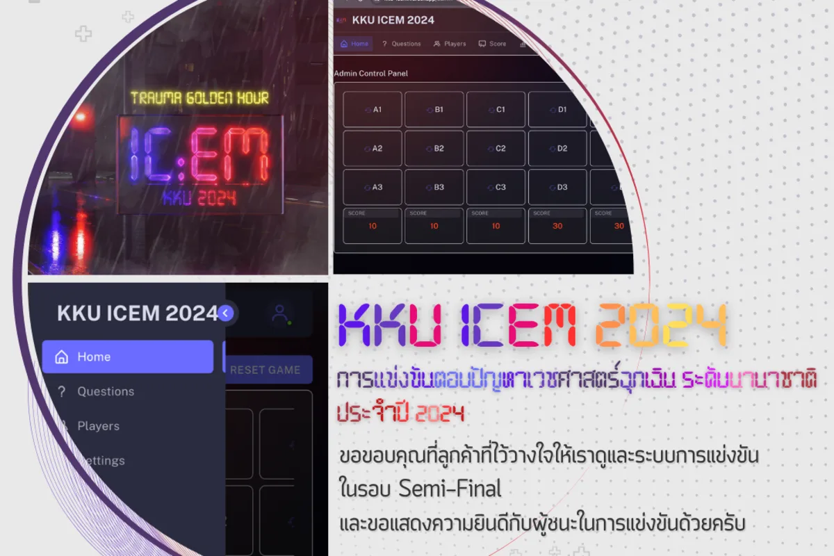 หน้าจอระบบแข่งขันตอบปัญหา KKU-ICEM แบบเรียลไทม์