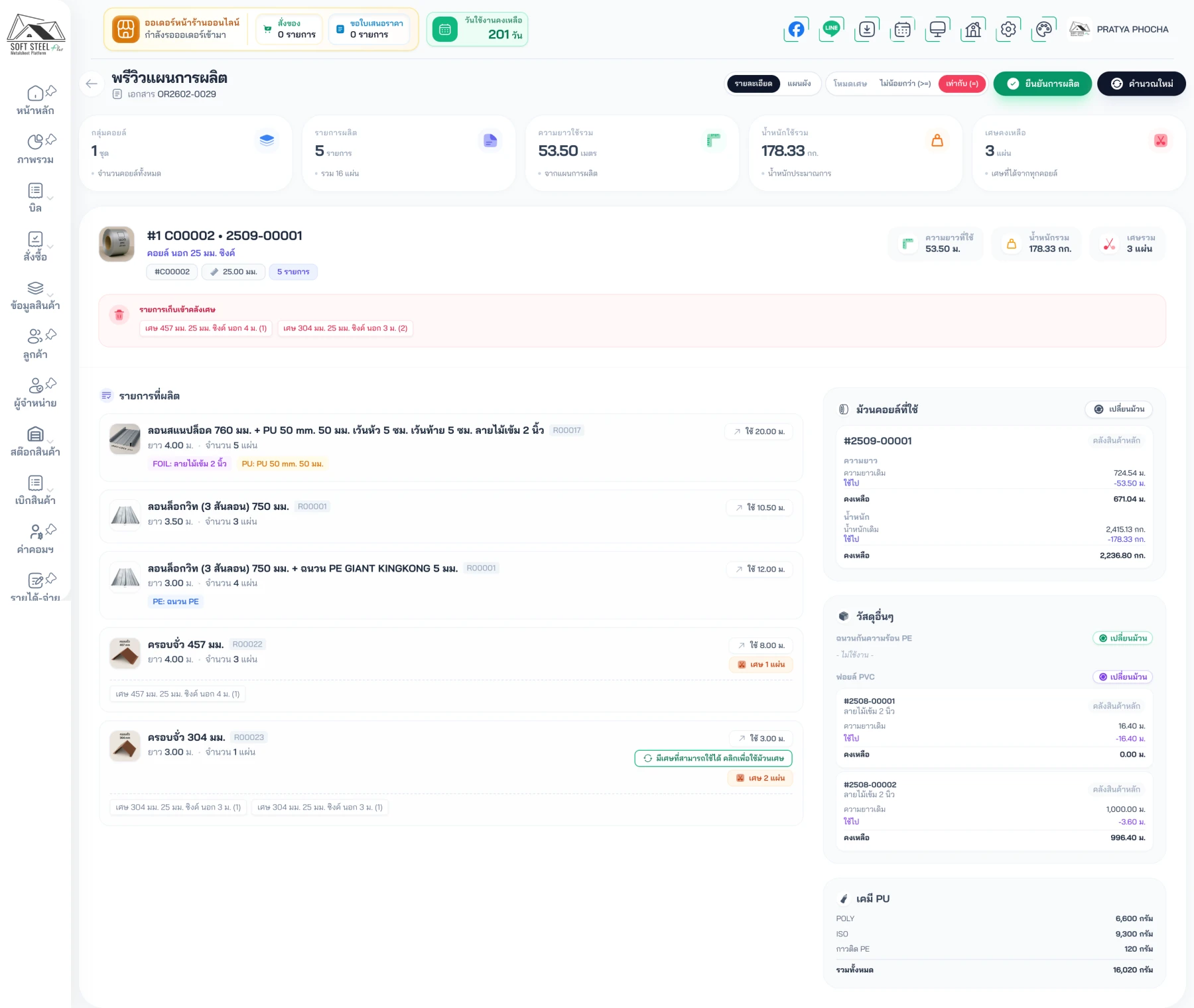 ภาพรวมแผนการตัดคอยล์