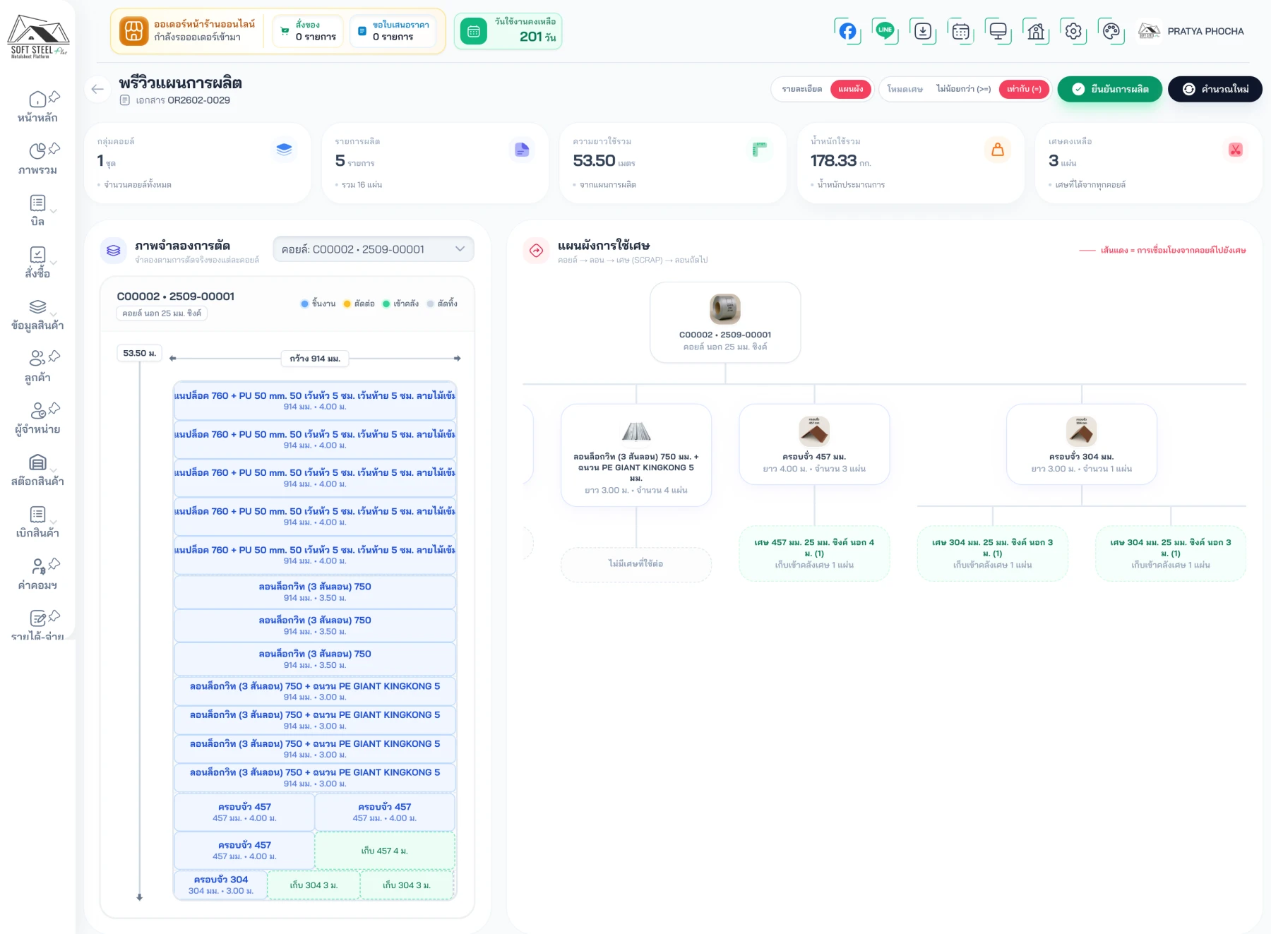 ภาพจำลองการตัดต่อคอยล์