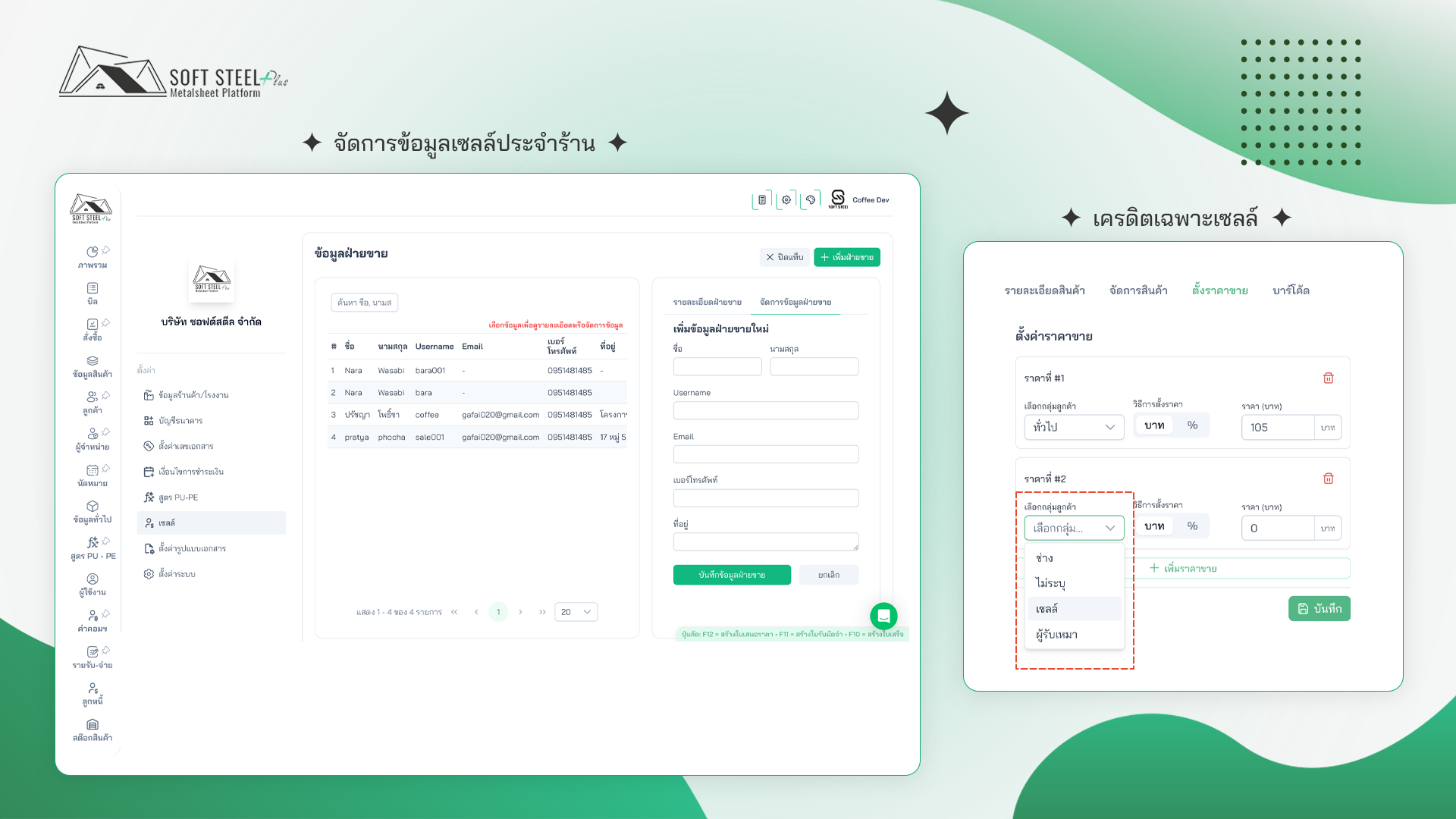 ภาพจำลอง เซลล์