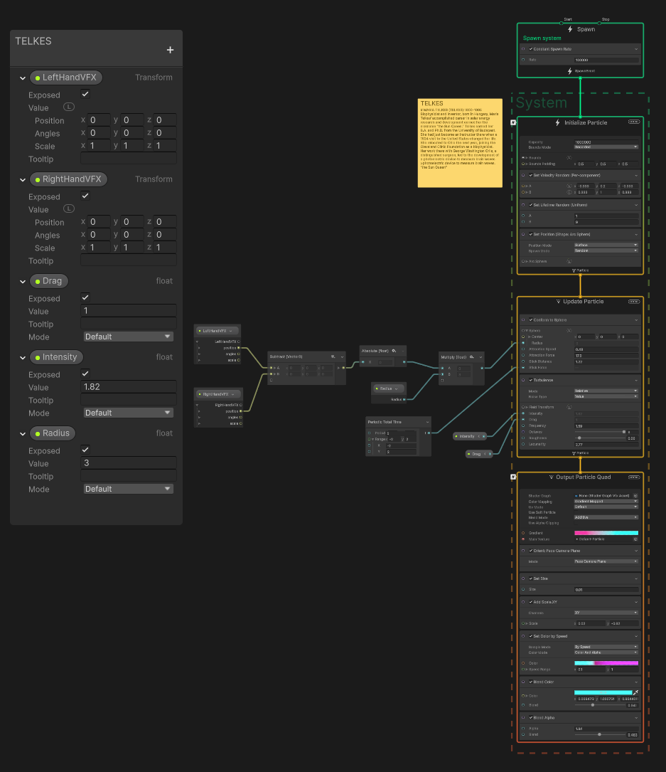 unity visual effects graph