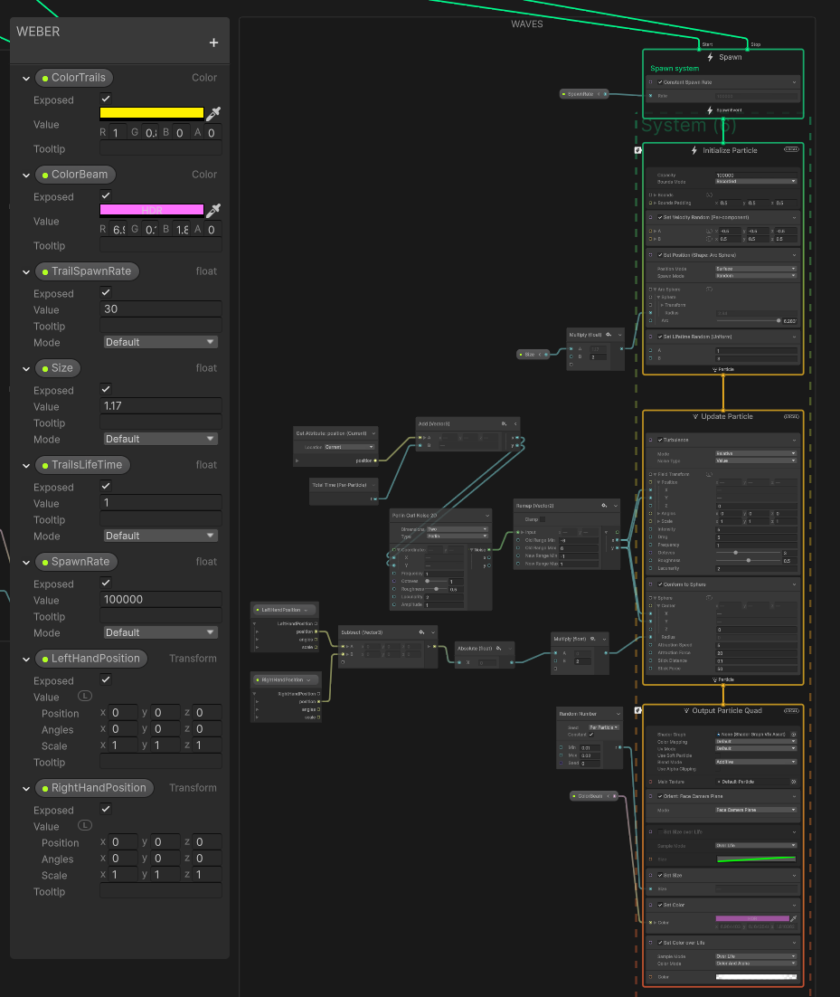 unity visual effects graph