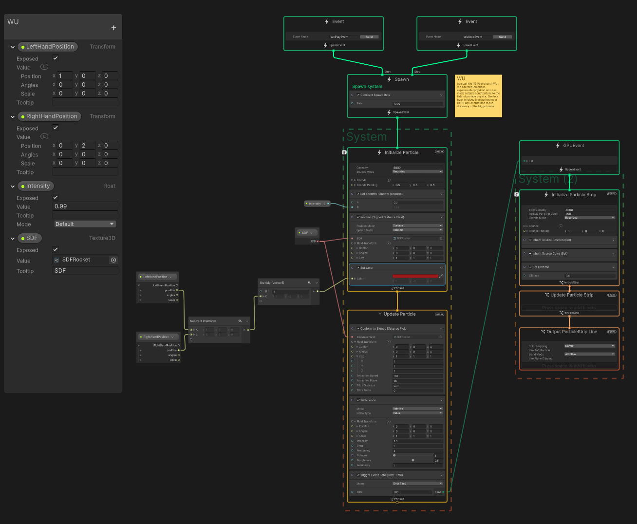 unity visual effects graph