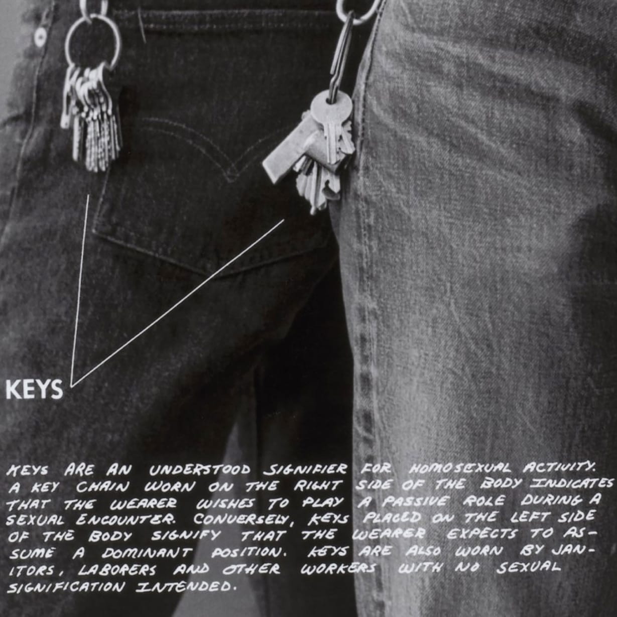 The legs of two people wearing tight jeans with an annotation on their keys.