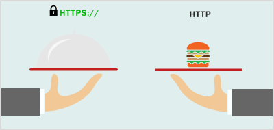 ارتباط امن با https