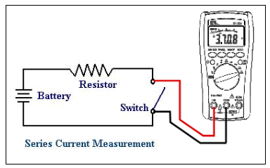سنجش جریان با مولتی متر دیجیتال