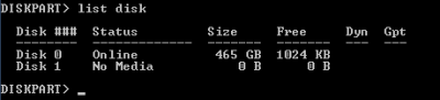 list disk