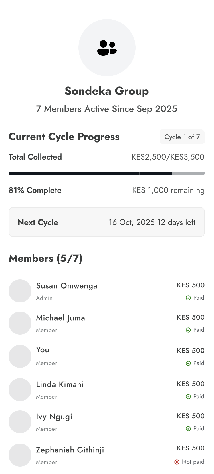 Group cycle progress page showing savings milestones and contribution status.