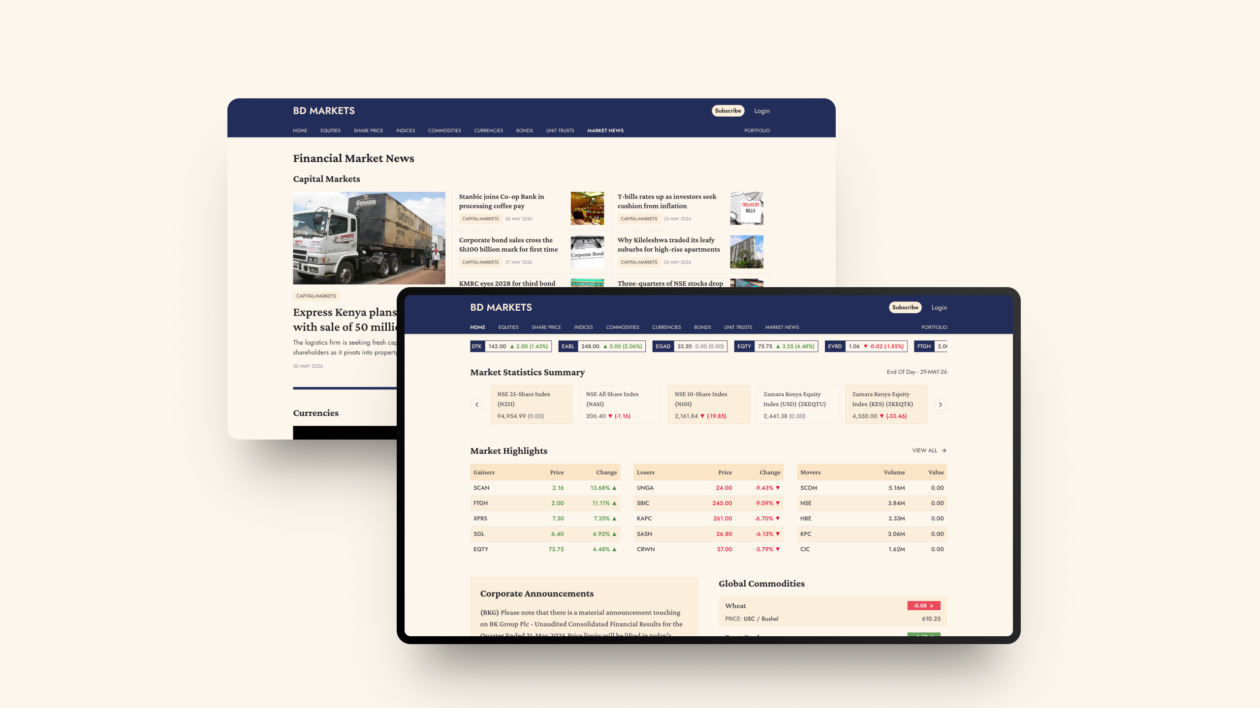 Business Daily Markets platform preview