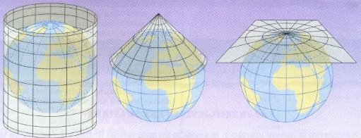 Kartografske projekcije