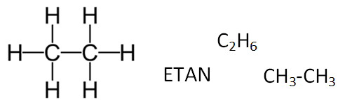 etan