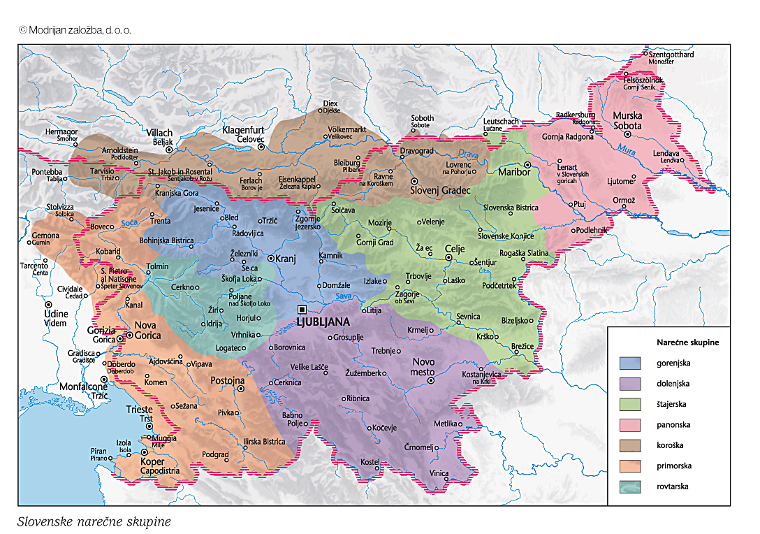 Slovenske narečne skupine