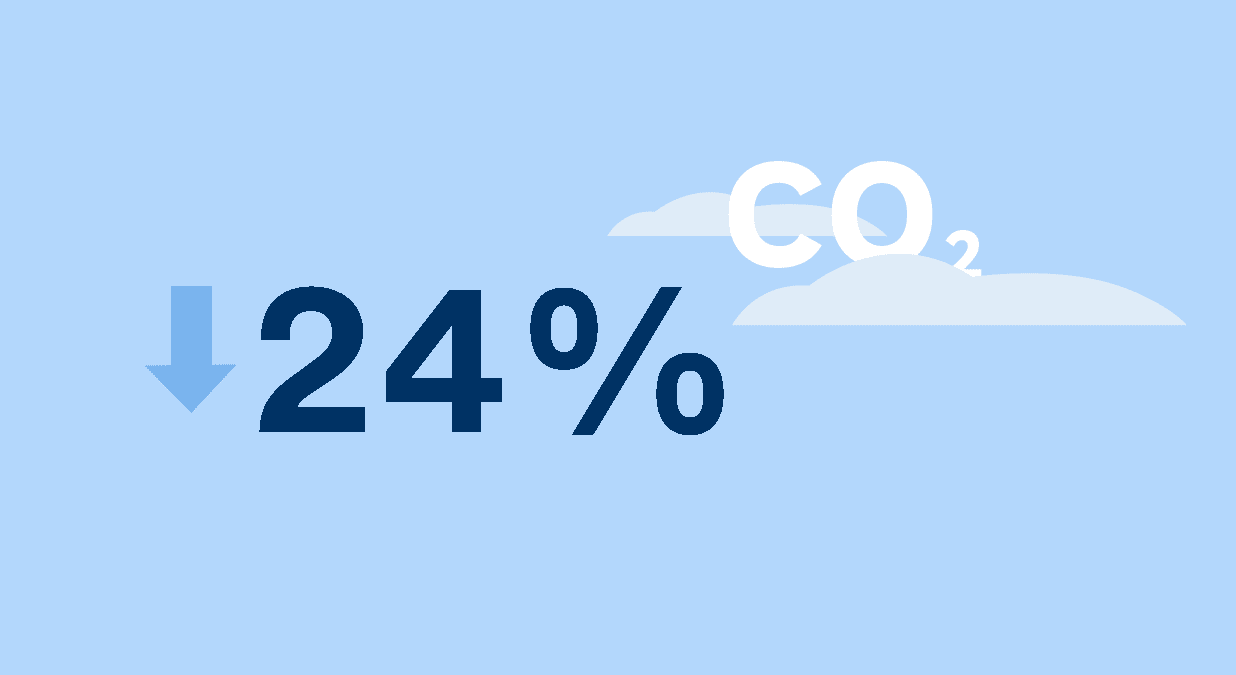 /globalassets/shared/about-solar/sustainability/emissions-reduction-2023.png