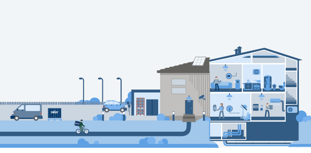 /globalassets/shared/campaigns/2022/smart-green/umbrella-image640x315_installation.png