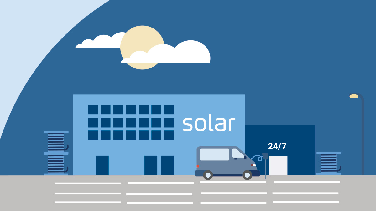 /globalassets/se/solar-magasin/2025-sm2/solar-24_7-gallivare/gallivare-1200x675.jpg
