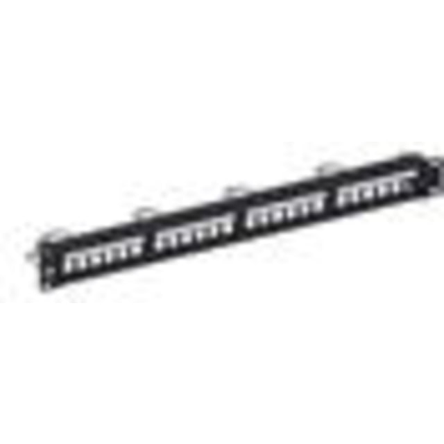 Amp sale patch panel