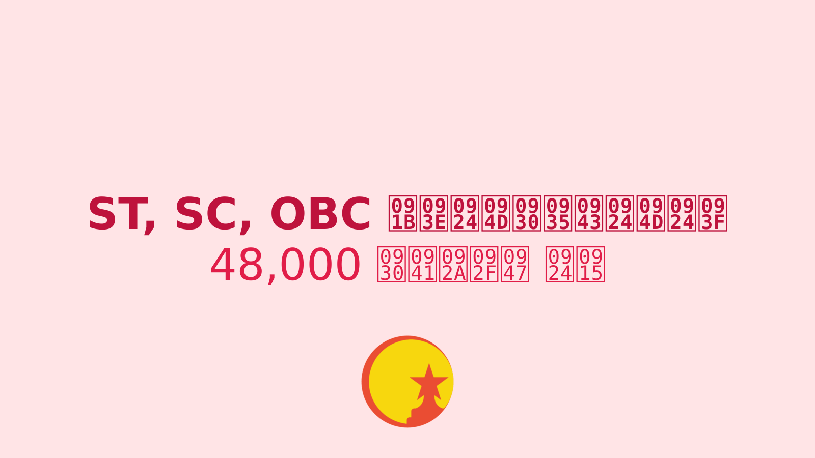 ST, SC, OBC छात्रवृत्ति योजना 2024: 10वीं और 12वीं के छात्रों को मिलेंगे ₹48,000 तक, जानें आवेदन प्रक्रिया और पात्रता