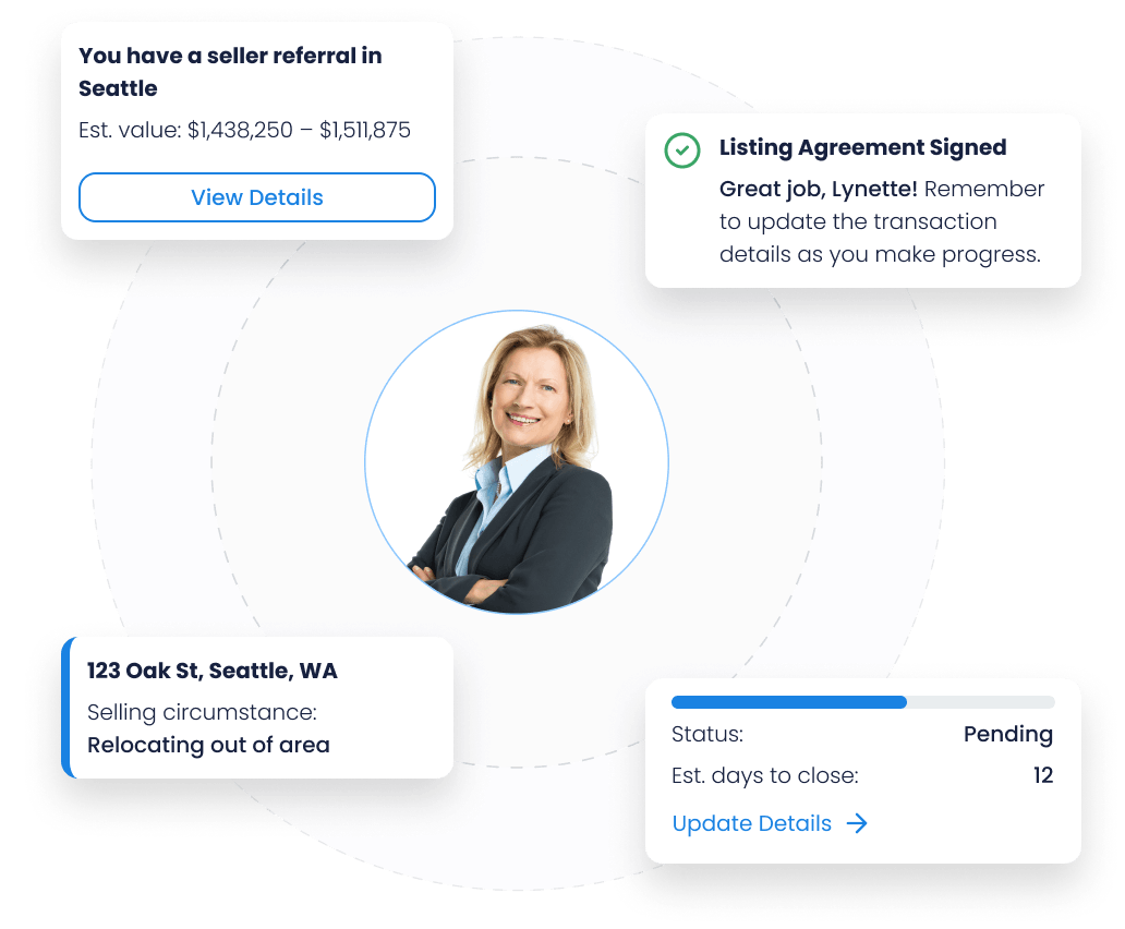 Real estate agent surrounded by referral notifications and dashboard cards representing SoldNest's referral program.