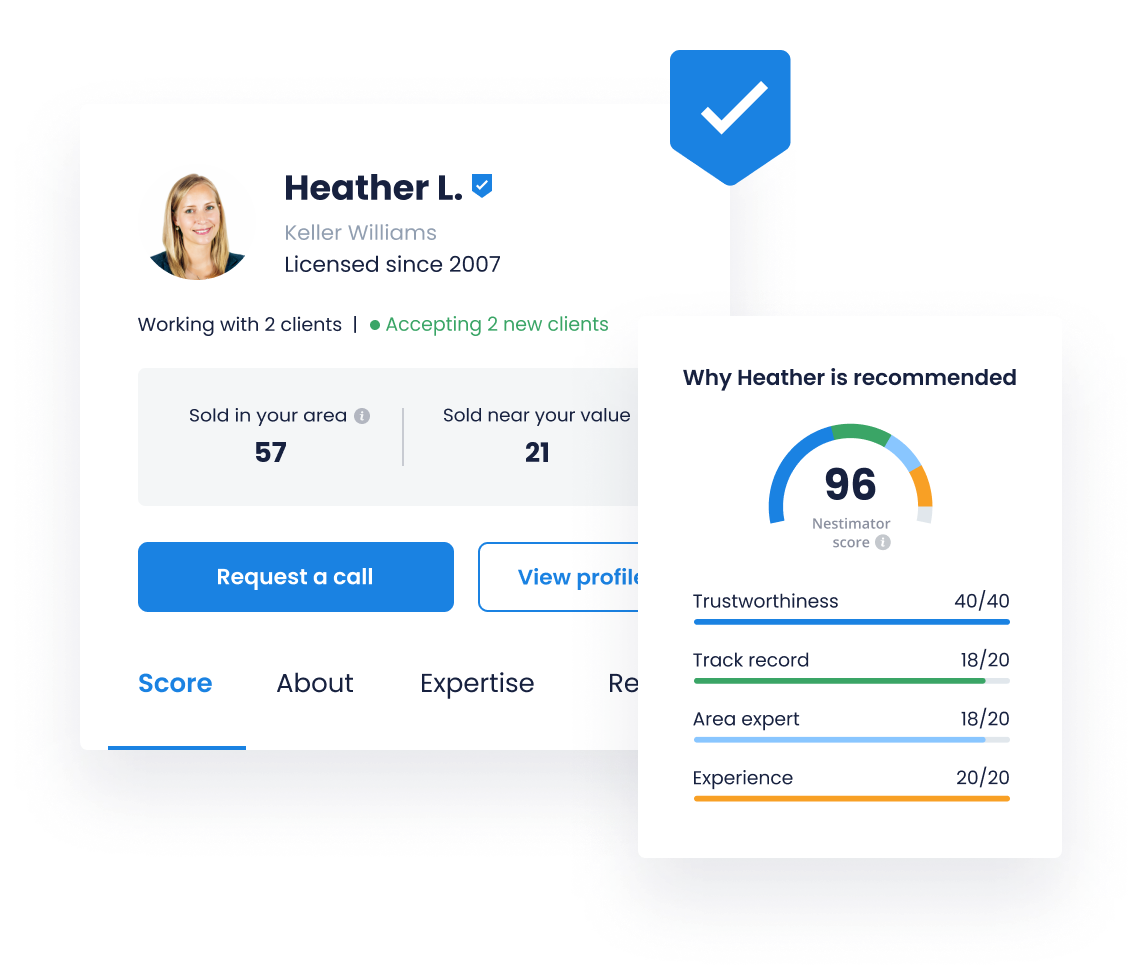 How SoldNest agents get our real estate referrals