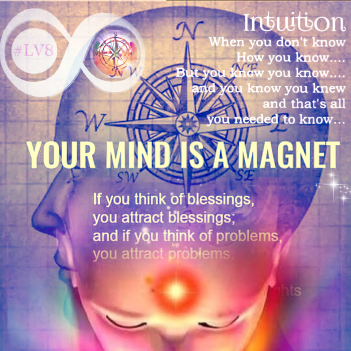 LV8 | Breakthru to You 2.0 ♾️ ELEVATE