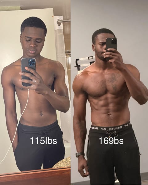 challenge highlights from creator