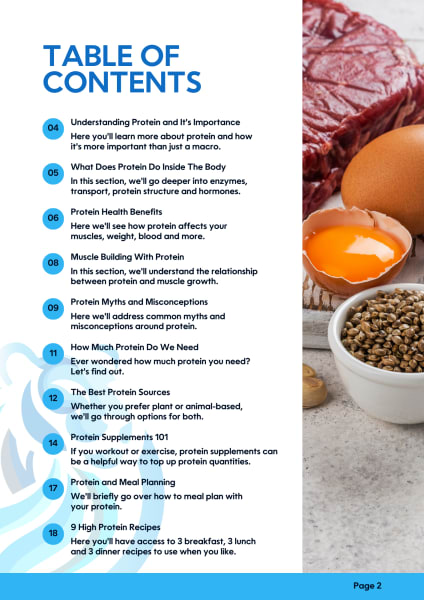 cookbook highlights from creator