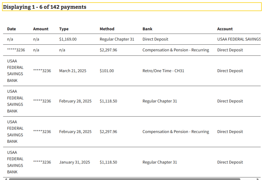program highlights from creator