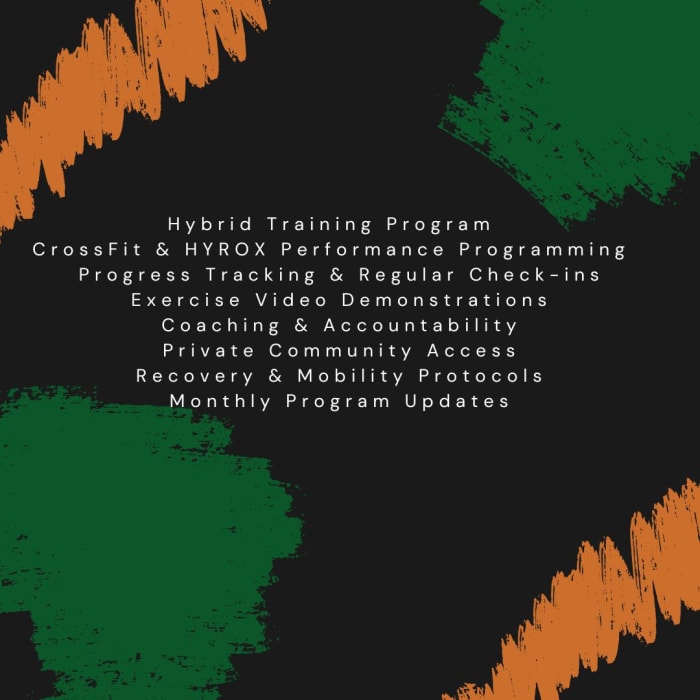 Online Hybrid Coach | Athlete | Zihan Coetzee