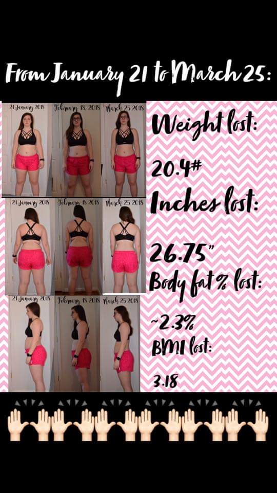 program transformation testimonial image