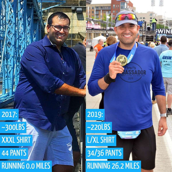 program transformation testimonial image from My Transformation