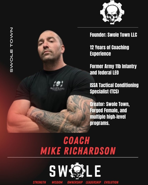 Mike Richardson