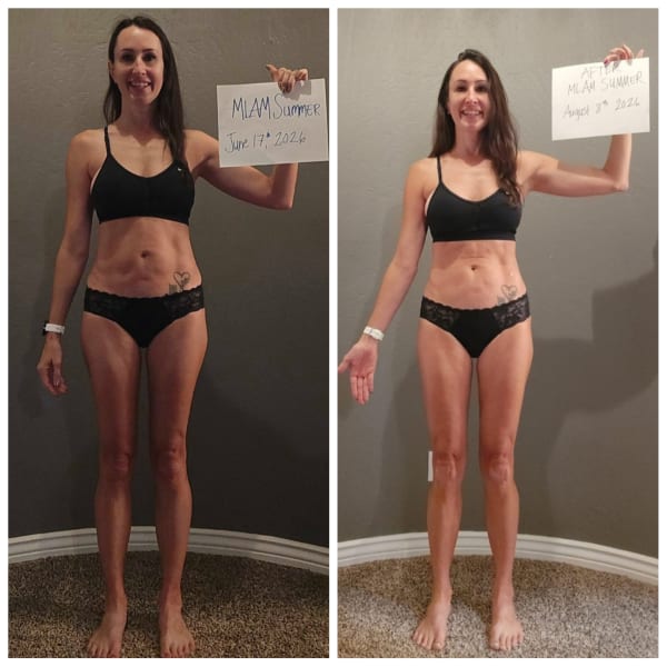 Kelli's review of Anna's membership