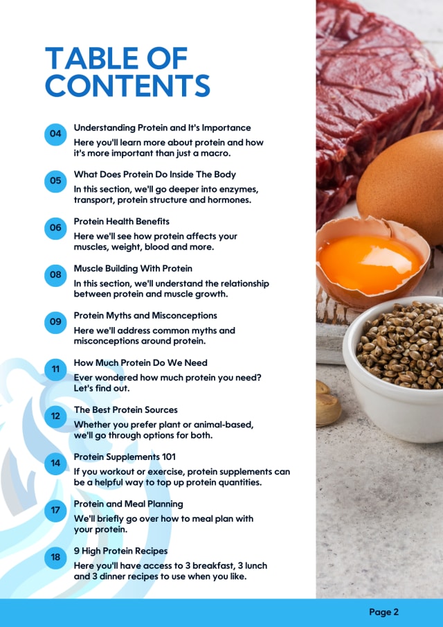 cookbook highlights from creator