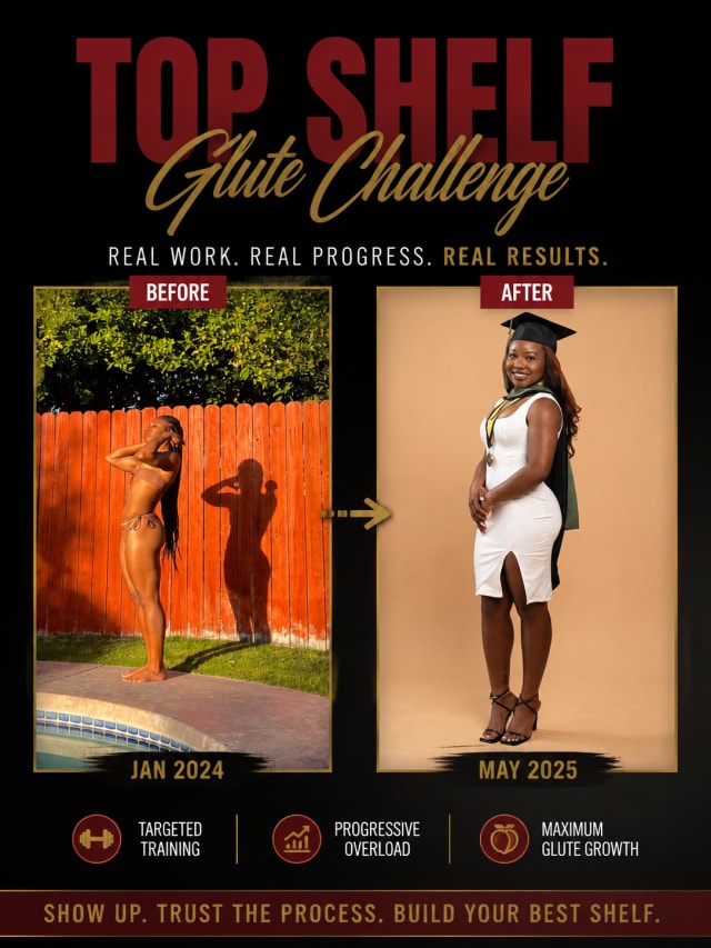challenge highlights from creator