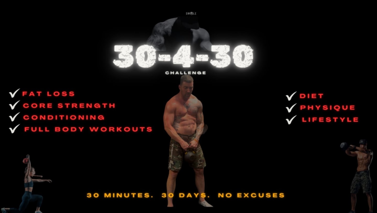 Coach Mike Richardson | Swole Town membership landing page