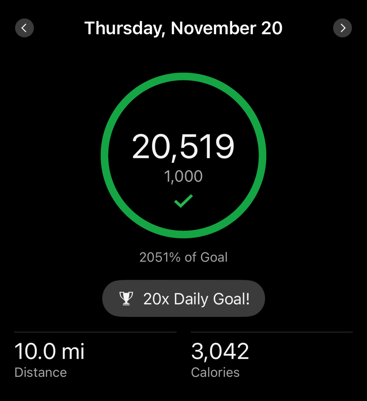 Lynn | WEIGHT LOSS JOURNEY TO LOSE 70 Lbs