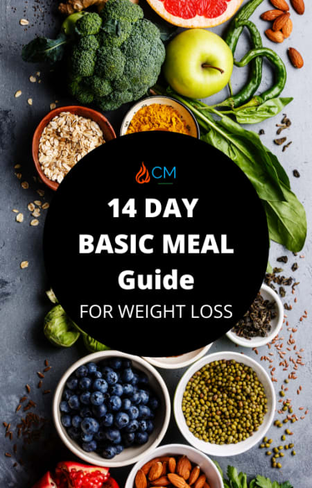 14 Day Basic Meal Guide for Weight Loss