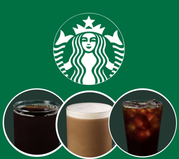 program transformation testimonial image from My Go-To Starbucks Orders