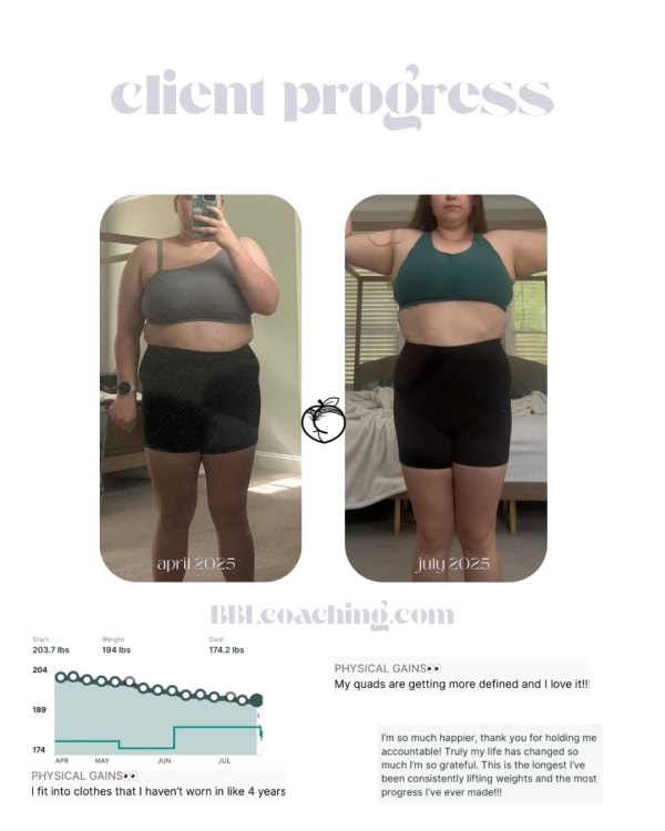 program transformation testimonial image from cayleigh