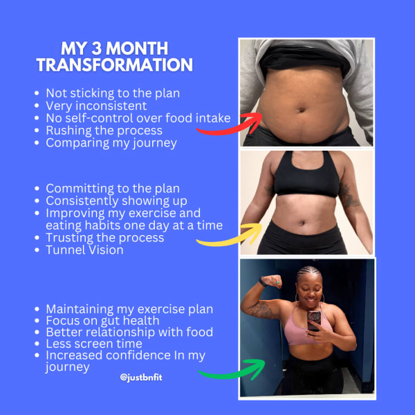 program transformation testimonial image from Coach Bre's Transformation