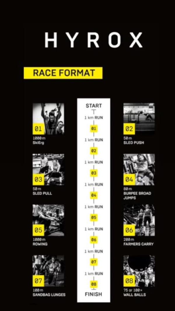 MARYKE KOEN - Health and Fitness Coach