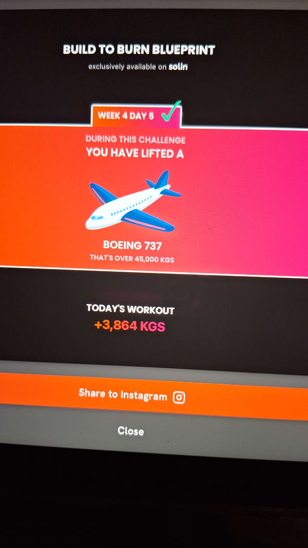 Inge's review of Cheryl's membership