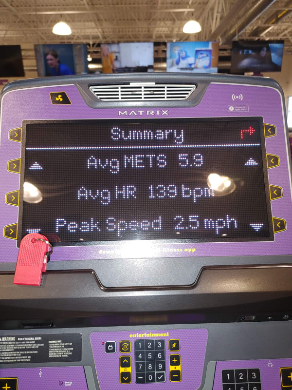 Meigan's review of Kiara & Neko's membership