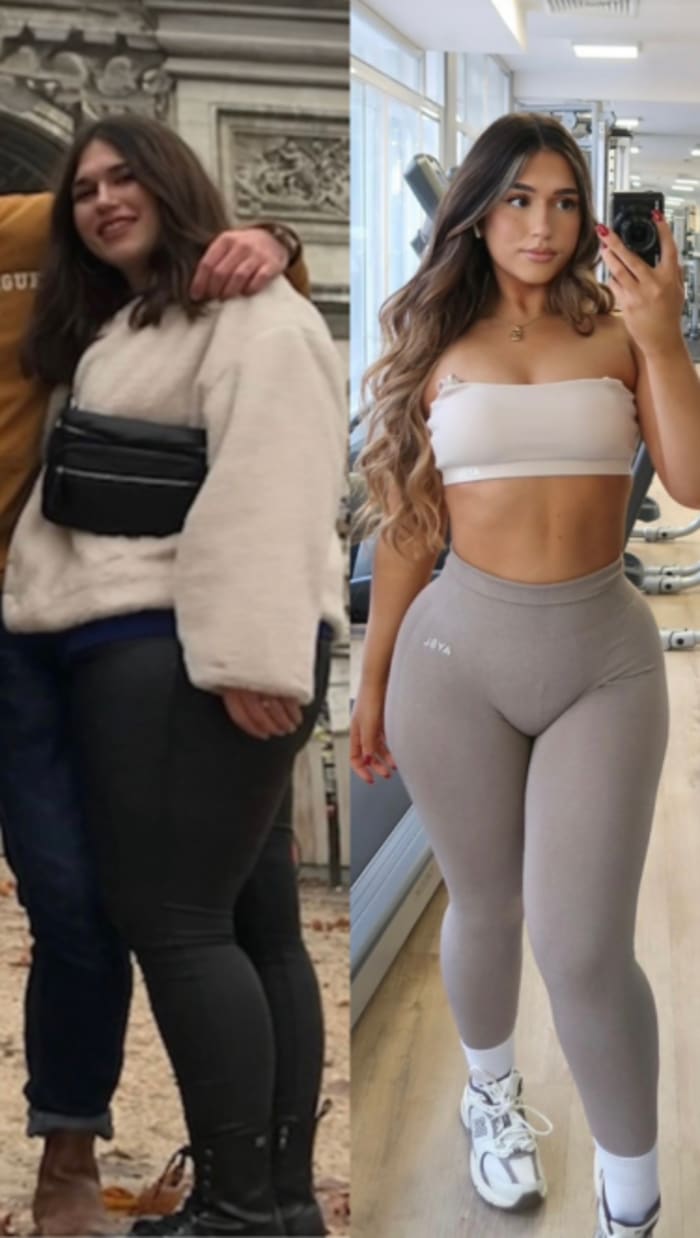 The Fat Loss Formula