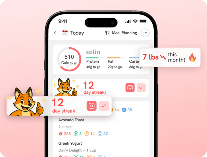 Fat Loss Macro Tracker