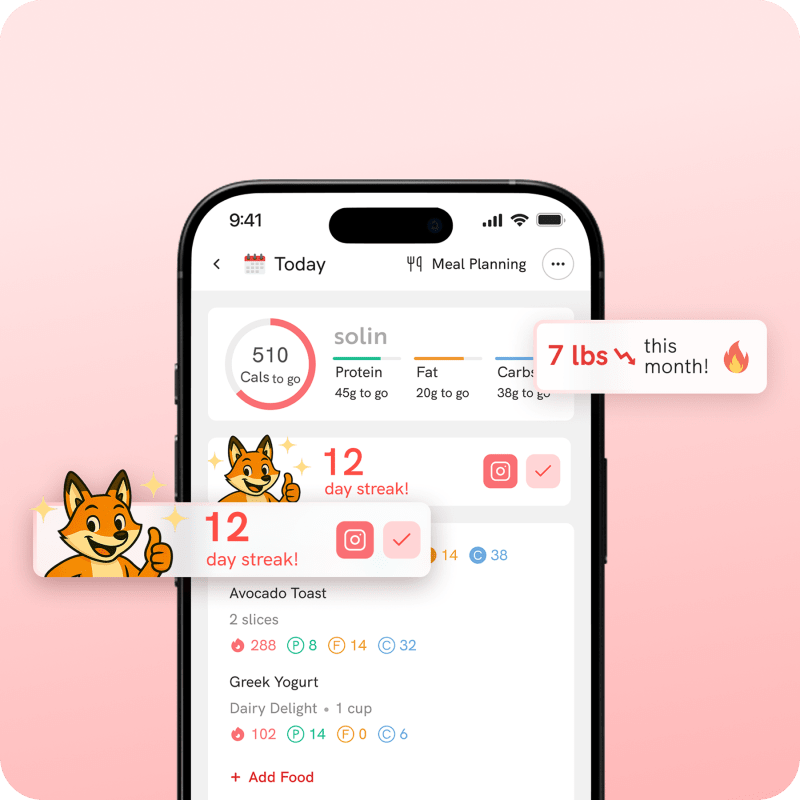 Fat Loss Macro Tracker
