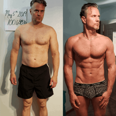 user tranformation testimonial